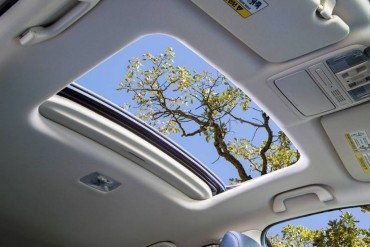 2015 Honda CR-V Sunroof