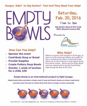 Empty Bowls