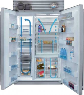 Dual refrigeration separates the work between the refrigerator and freezer. Two compressors help conserve energy while preserving food's goodness in two sealed compartments.