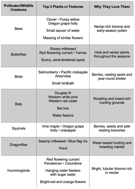 (click to view larger)